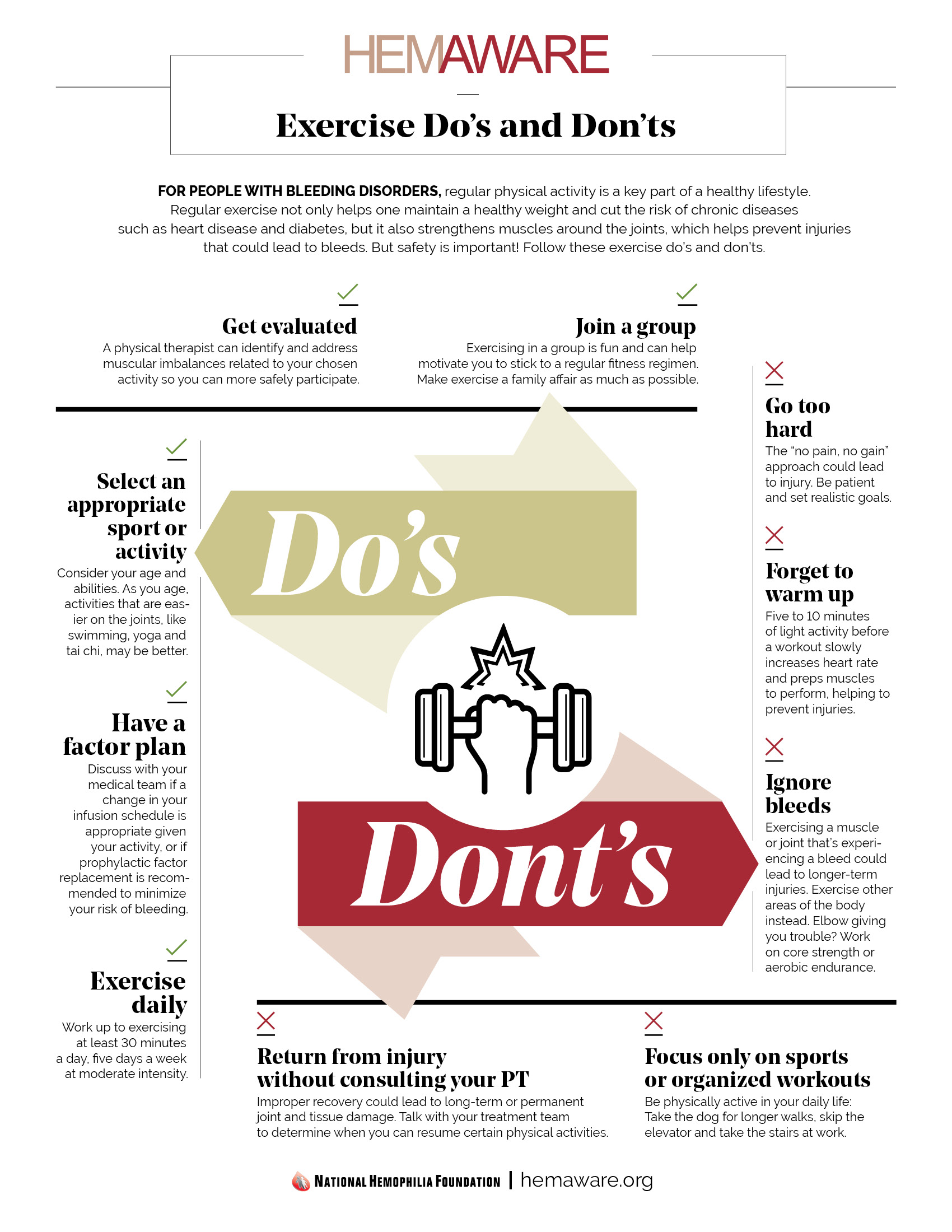 Bleeding Disorders Awareness Month - HemAware Infographic - Exercise Do's and Dont's