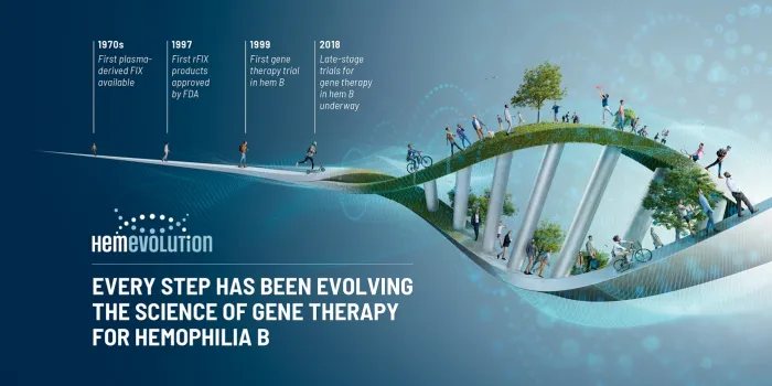 A Brief History of Gene Therapy: What It Means and Its Promise for the Hemophilia B Community