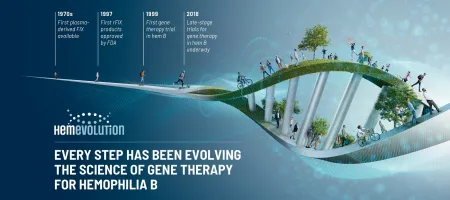 A Brief History of Gene Therapy: What It Means and Its Promise for the Hemophilia B Community